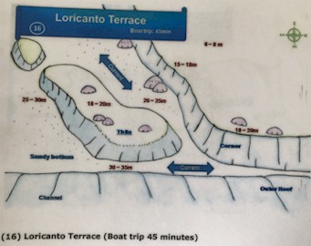Loricanto Terrace